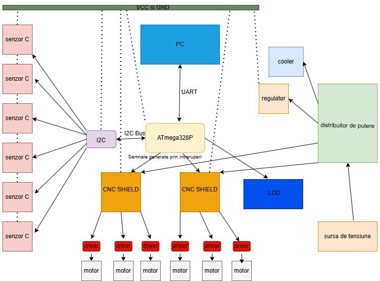 pm:prj2026:atoader:schema1_3_.png