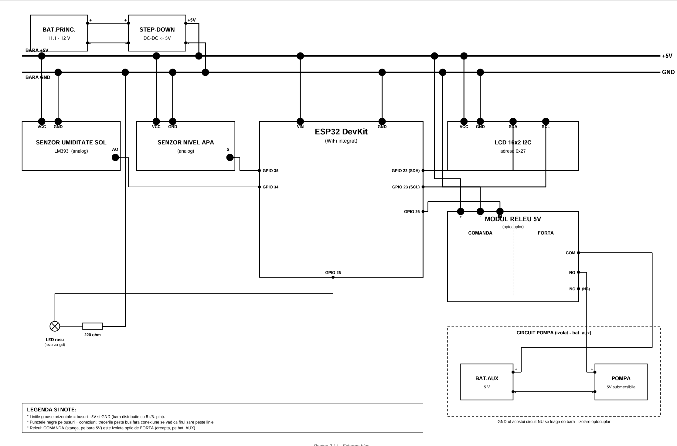 pm:prj2026:bianca.popa1106:schema_electrica_dobrin.png