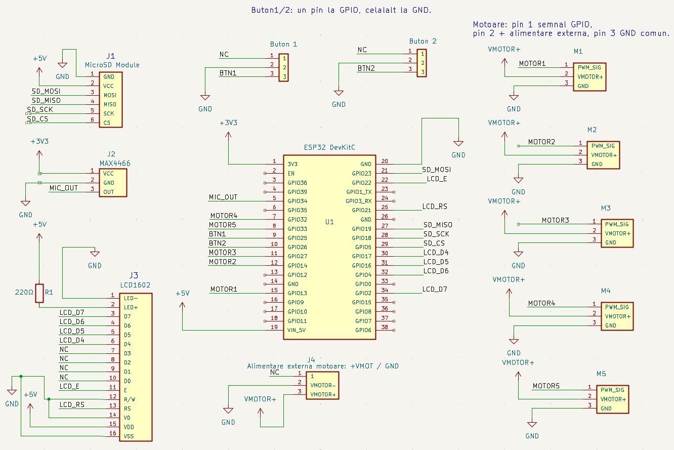 pm:prj2026:bianca.popa1106:schemaelectricapm.jpg