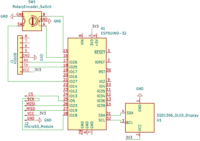 pm:prj2026:bianca.popa1106:schematic_baubau_rares332ca.png