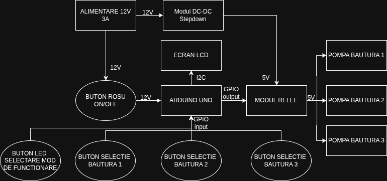 automat_suc.drawio.png