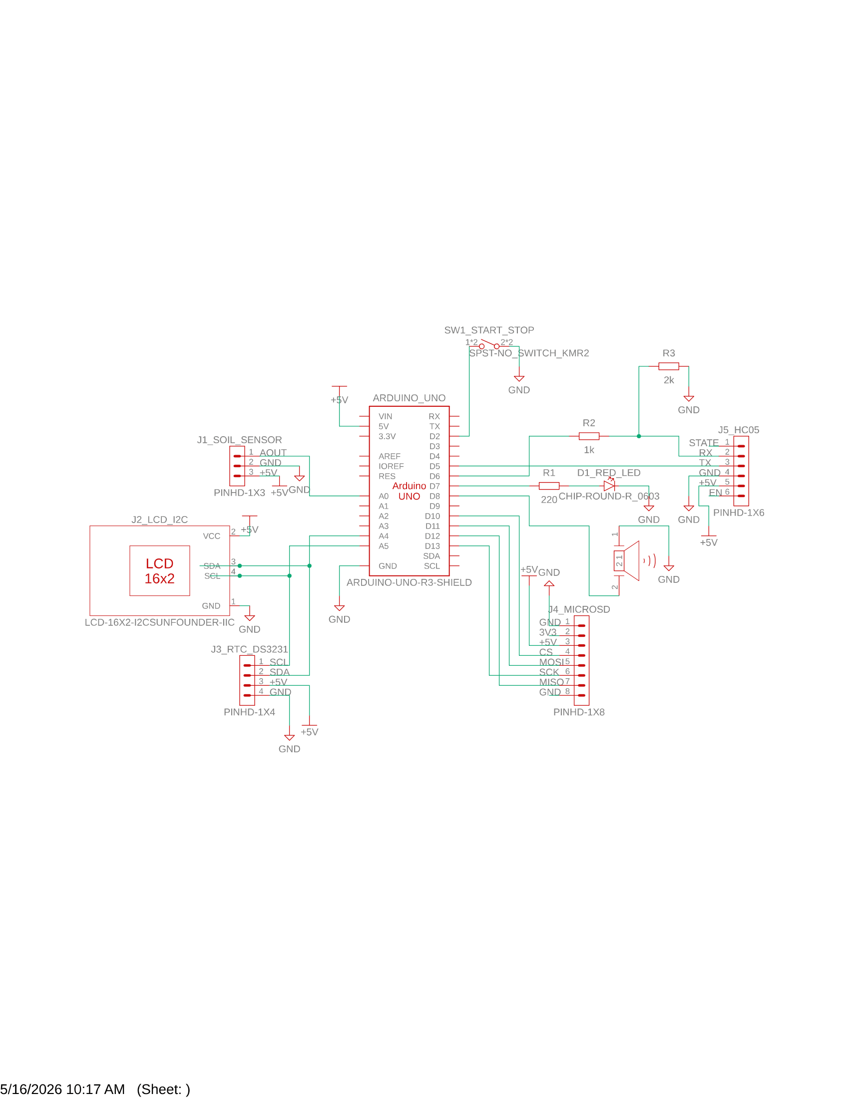 Schema electrică
