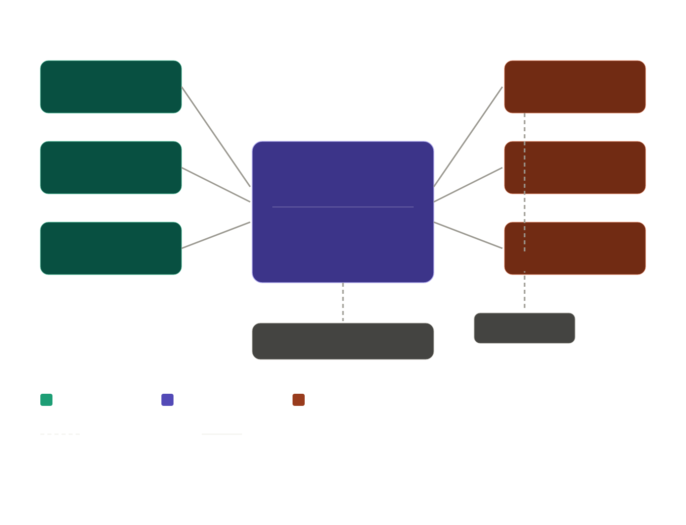 pm:prj2026:cezar.zlatea:maxim_durnea_block_diagram_alarm.png
