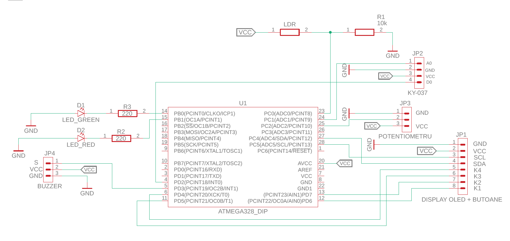 pm:prj2026:cezar.zlatea:rudnic-otilia-schema-electrica.png