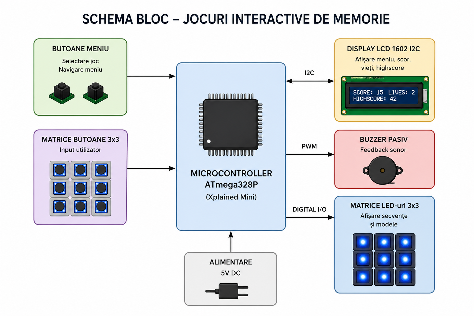 schema.png