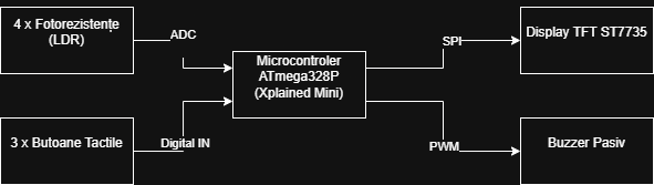 diagrama.drawio.png