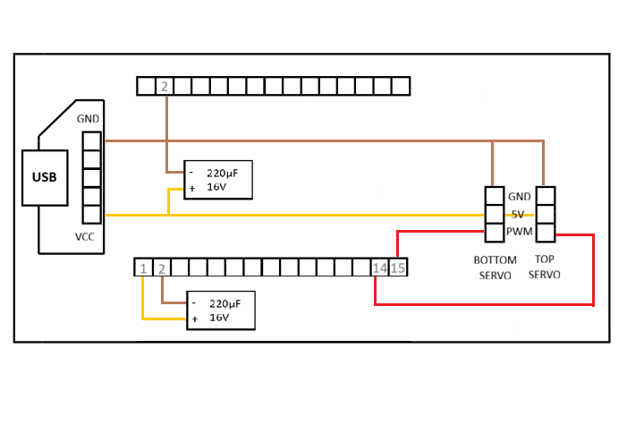 pm:prj2026:farhad_ali.gul:schema_electrica_rubik.png