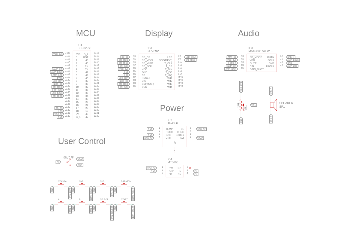 pm:prj2026:farhad_ali.gul:schematic-1.png
