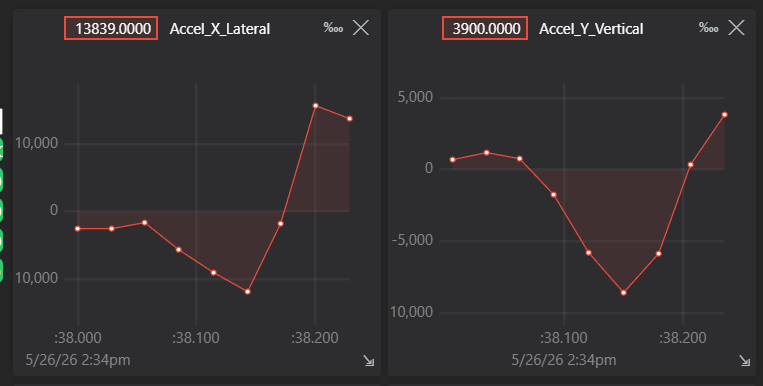 pm:prj2026:florin.stancu:leftflick_data_.png