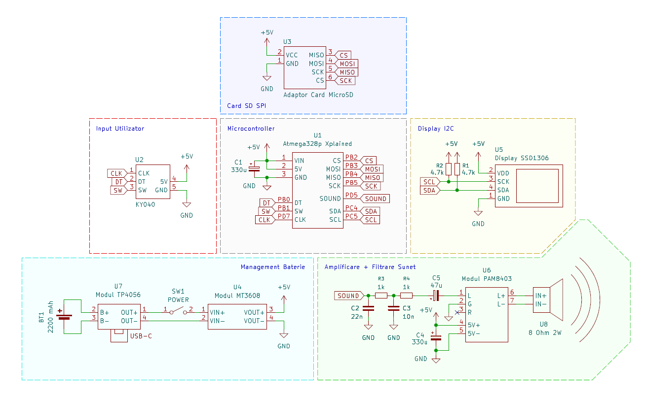 pm:prj2026:groza_mihai.roland:schema_electrica.png