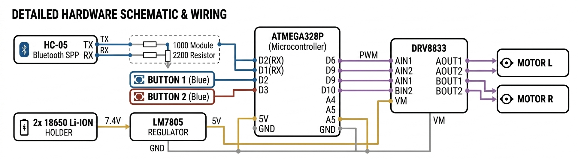 pm:prj2026:hardware_schematic.png