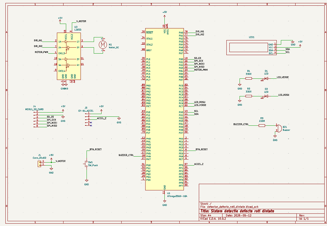 pm:prj2026:ionut.otelea:schema_sist_detectie.png