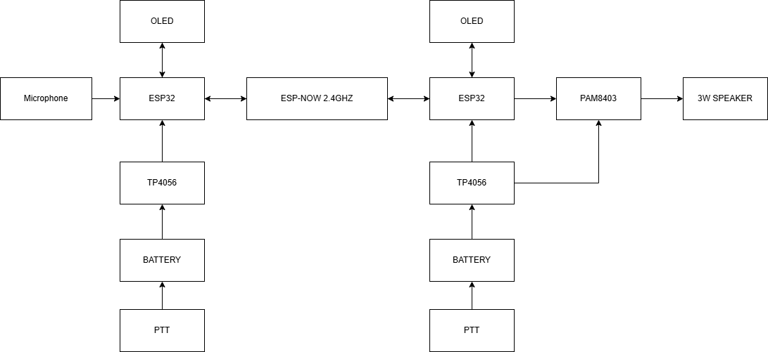 diagrama.png
