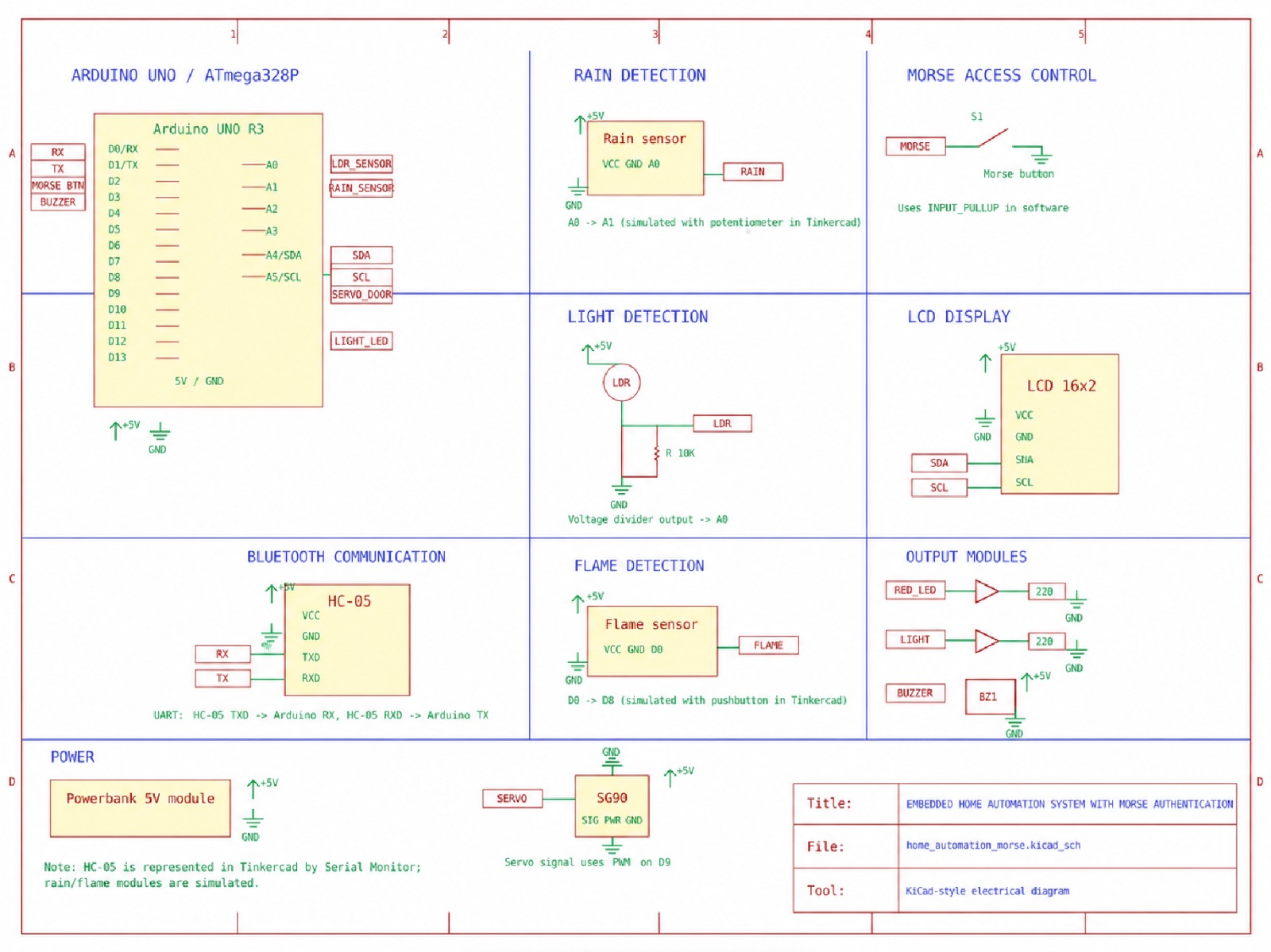 pm:prj2026:jan.vaduva:diagrama_circuit.jpeg