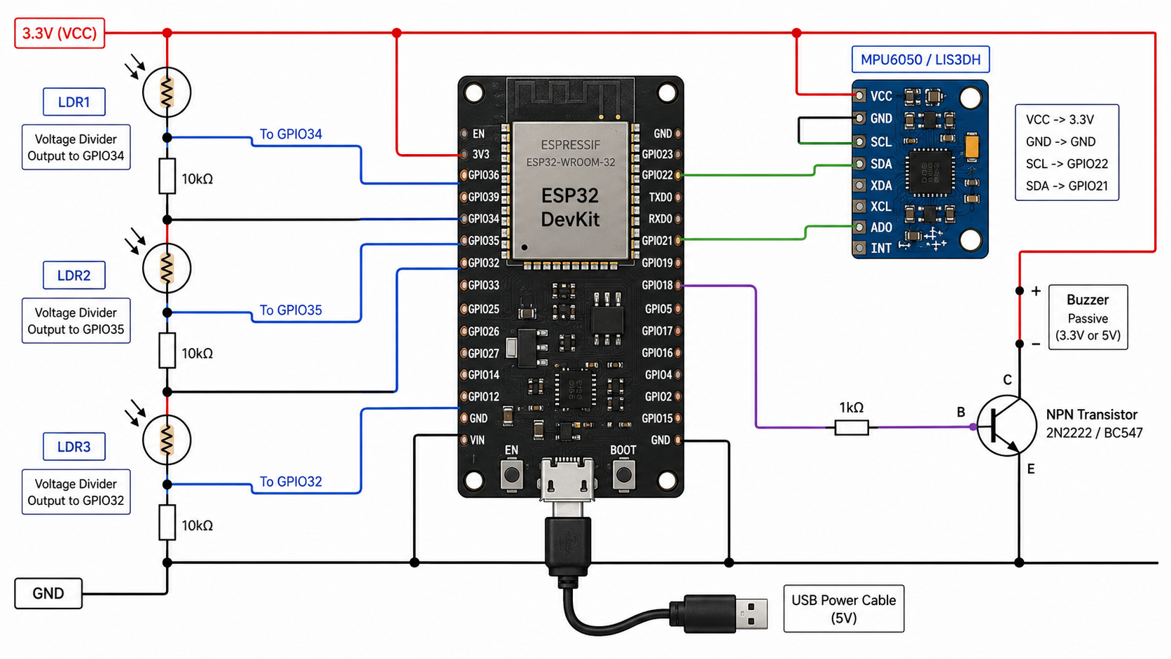 Smart Drawer hardware connection diagram