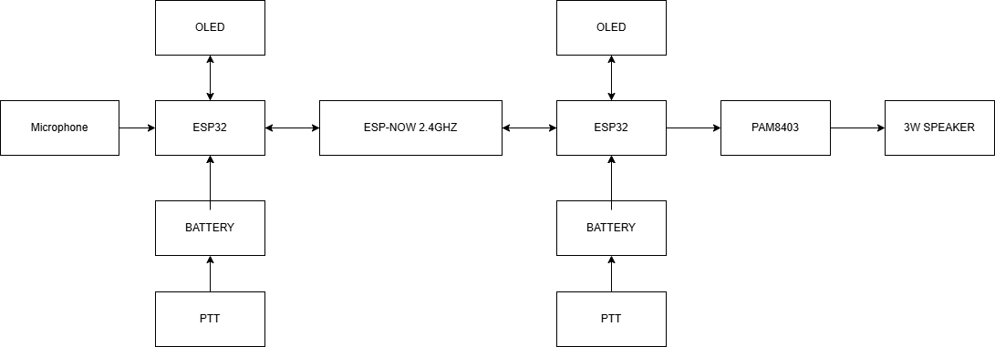 pm:prj2026:jan.vaduva:diagrama_final.png