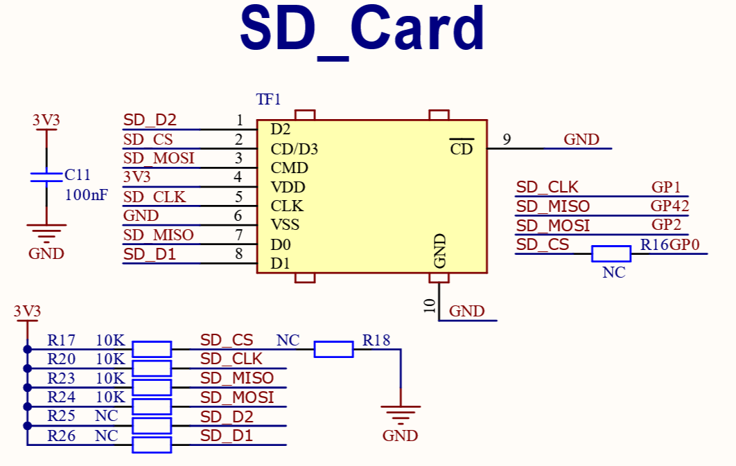 pm:prj2026:jan.vaduva:flowbox_schem_sdcard.png