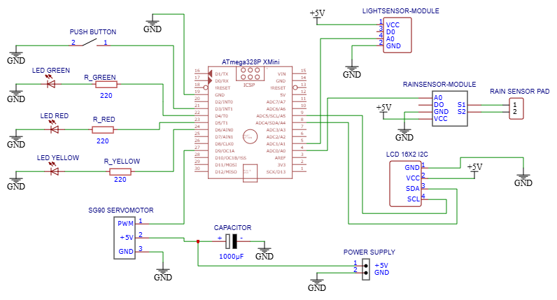 pm:prj2026:jan.vaduva:schema_electrica_elena_sandu.png