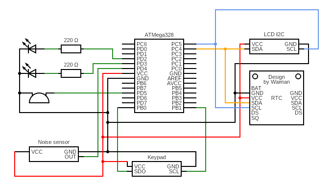 pm:prj2026:jan.vaduva:schema_electrica_ioana_vatasescu.png