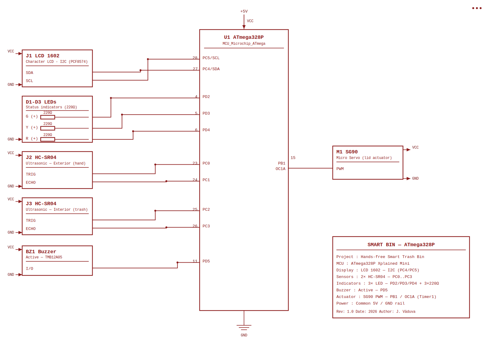 pm:prj2026:jan.vaduva:smartbin_schematic.png