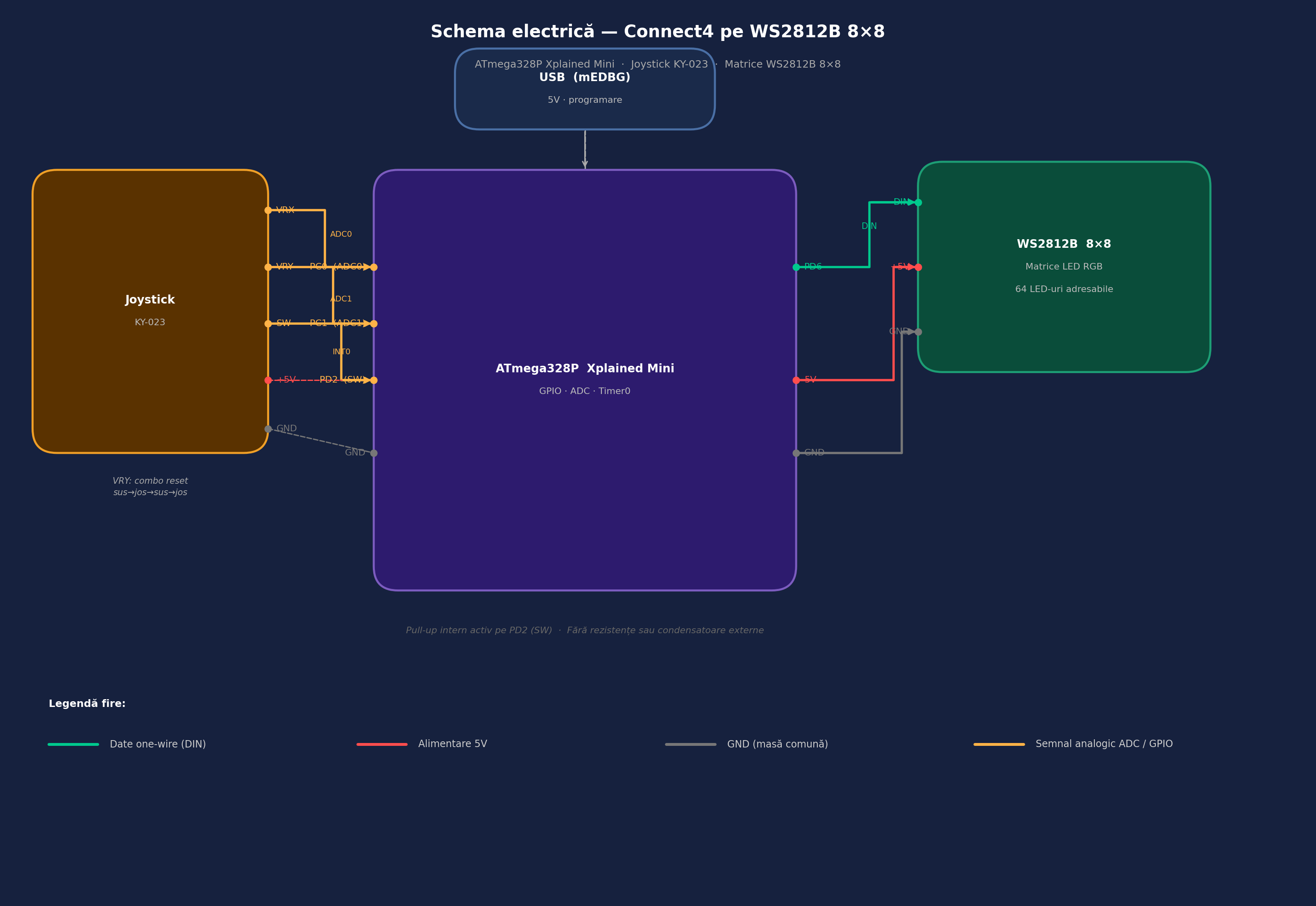 pm:prj2026:mihnea.dinica:schema_electrica.png