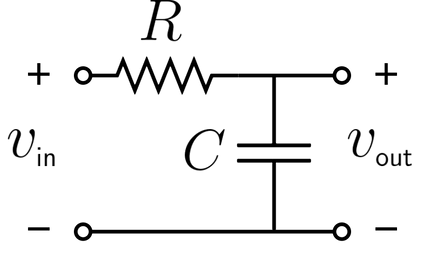 pm:prj2026:tarik_ilhan.omer:petre.nicolescu:low_pass_filter.png