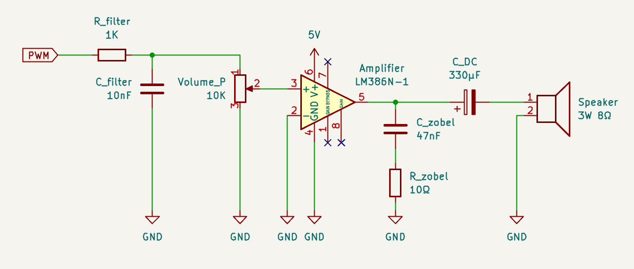 pm:prj2026:tarik_ilhan.omer:petre.nicolescu:schema_audio.png