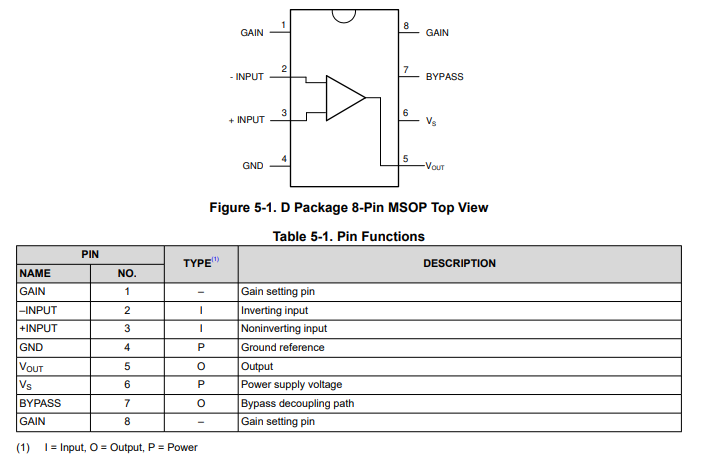 pm:prj2026:tarik_ilhan.omer:petre.nicolescu:schema_lm386.png