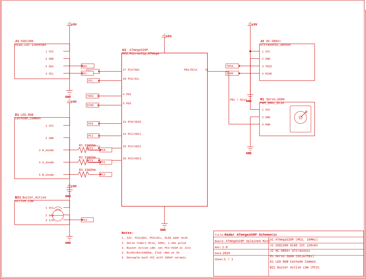 pm:prj2026:tarik_ilhan.omer:radar_final_el.png