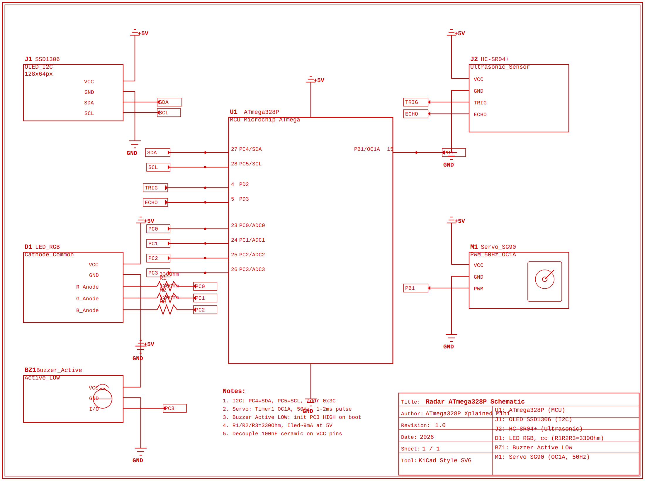 pm:prj2026:tarik_ilhan.omer:radar_kicad2.png