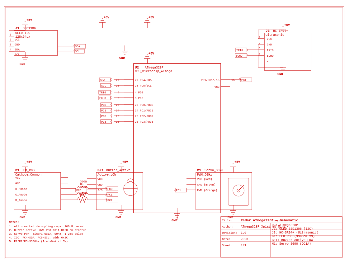 pm:prj2026:tarik_ilhan.omer:radar_schema_electrica.png