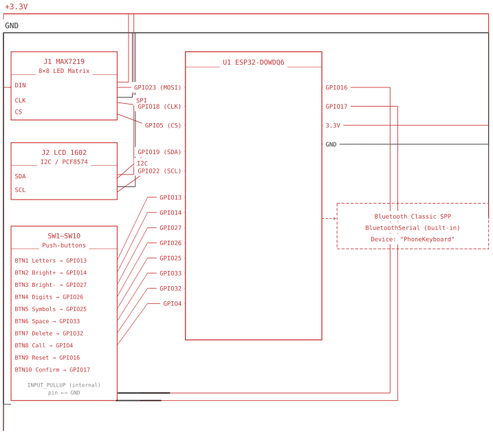 pm:prj2026:tarik_ilhan.omer:schema_electrica_dariusss.png