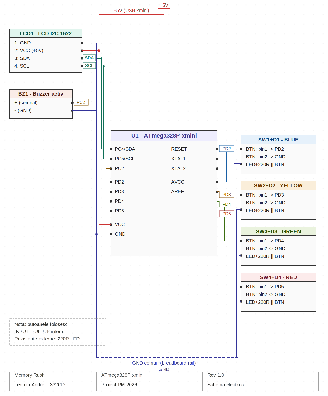 pm:prj2026:tarik_ilhan.omer:schema_electrica_kicad.png