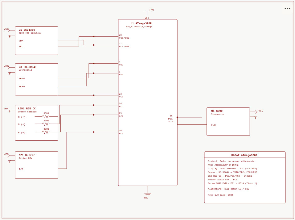 pm:prj2026:tarik_ilhan.omer:schema_radar.jpeg