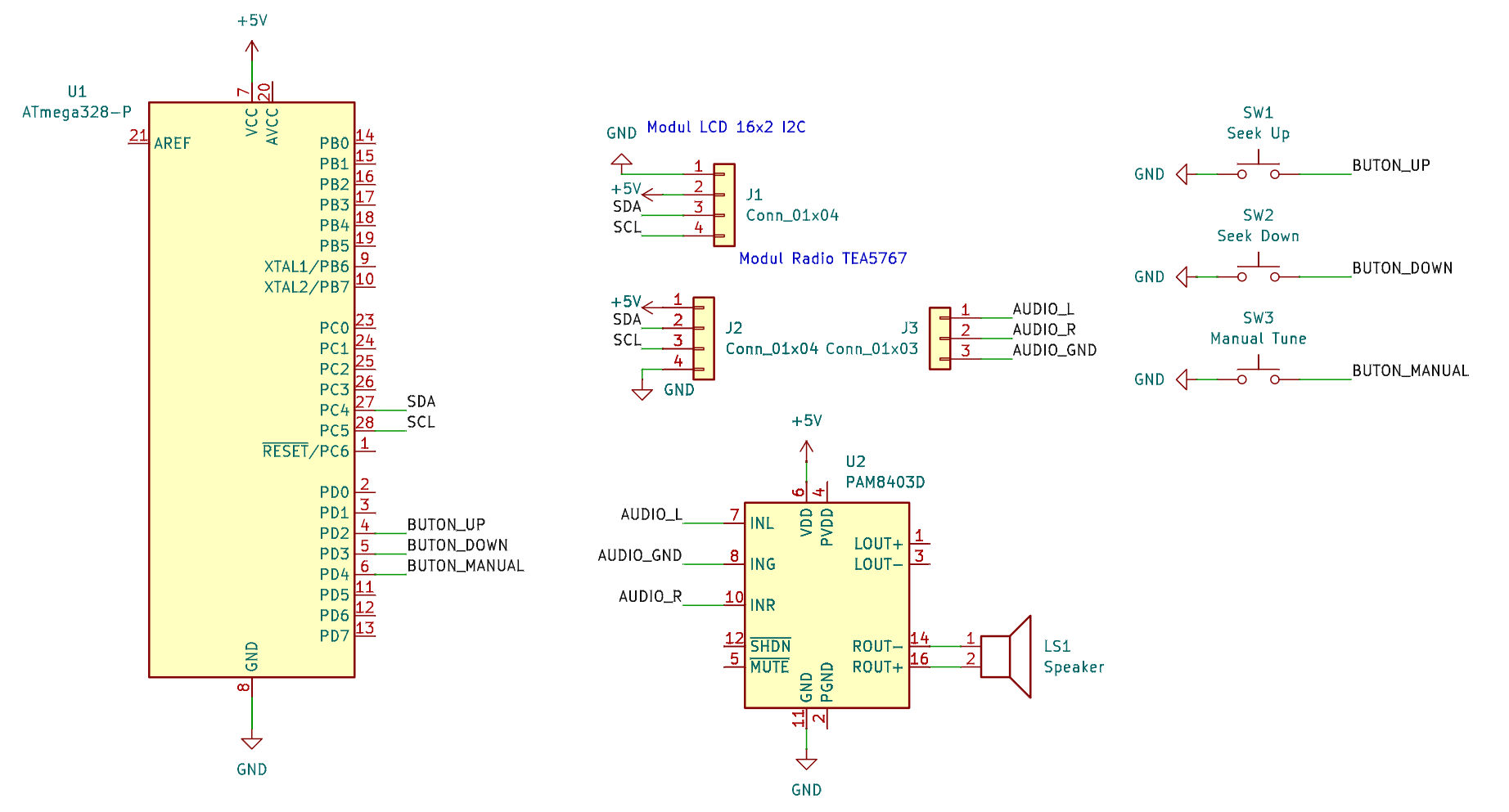 pm:prj2026:tarik_ilhan.omer:schema_radio_fm.png