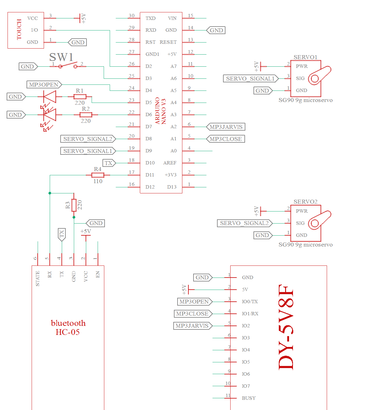 pm:prj2026:tarik_ilhan.omer:schematic_pm_conv_2.png