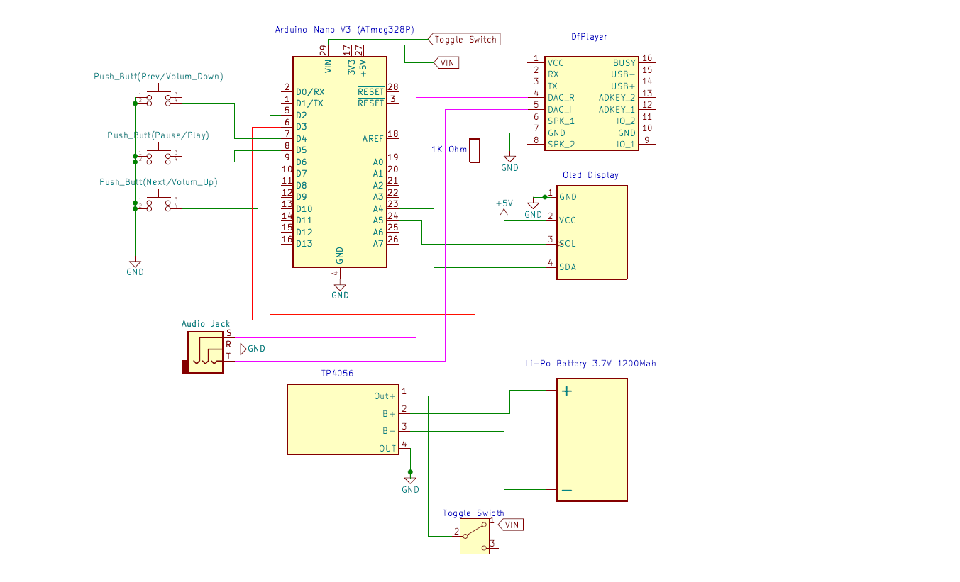 pm:prj2026:theodor_ioan.buliga:diagrama_electrica.png