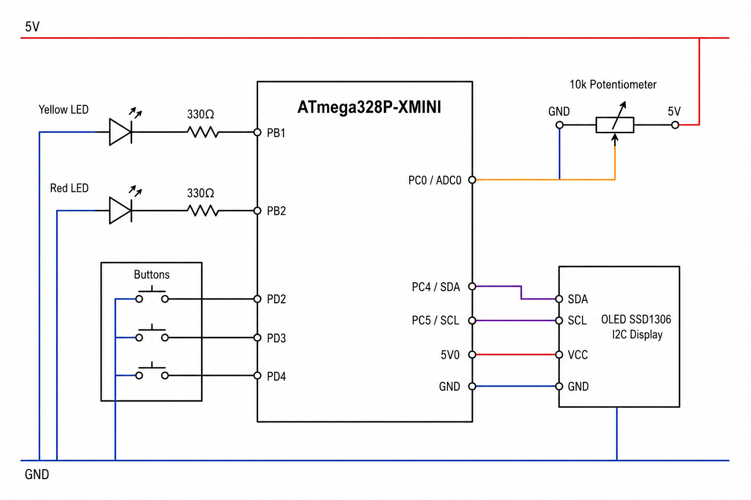 pm:prj2026:victor.stoica0203:schema_electrica_reaction.png