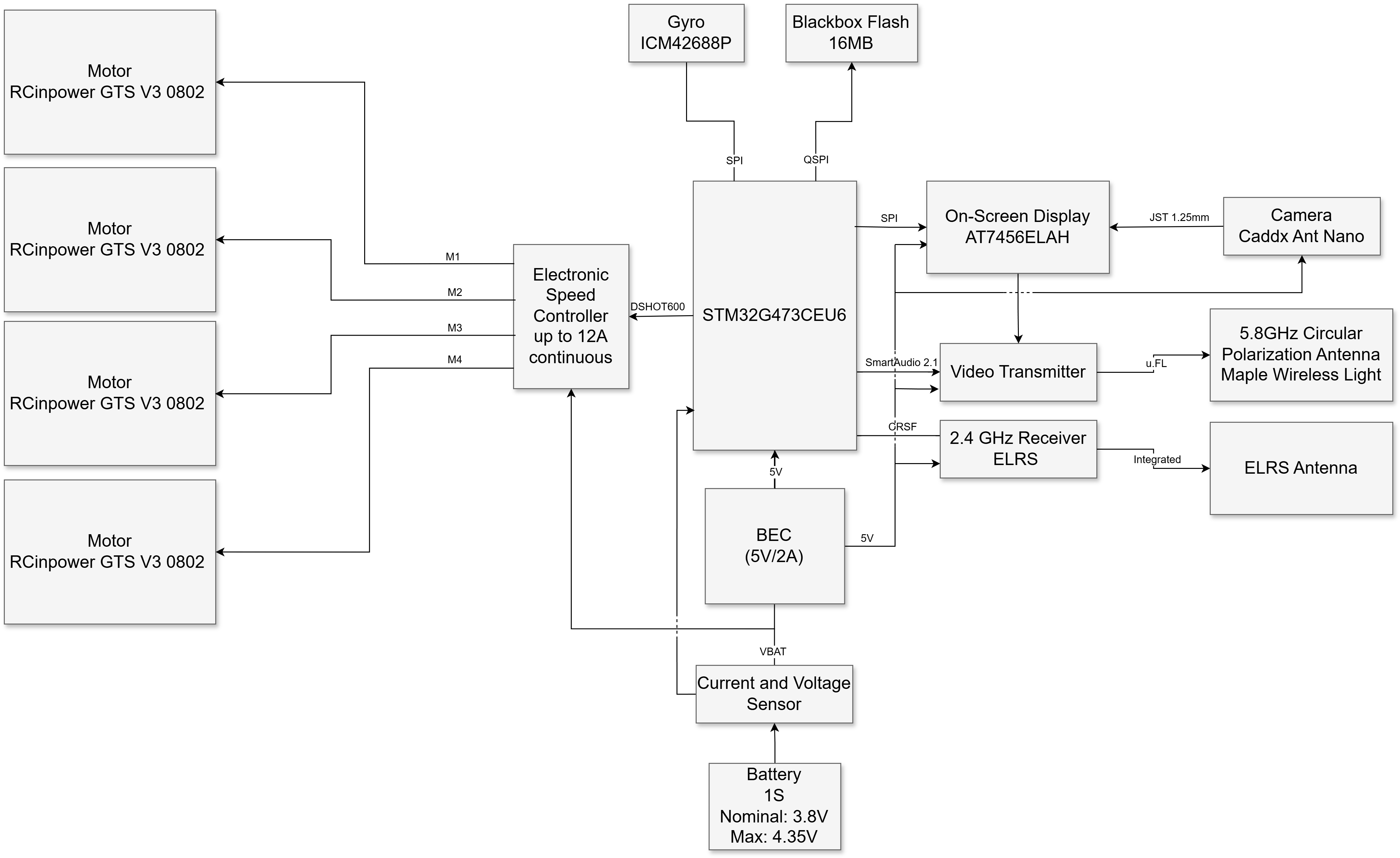 pm:prj2026:vlad.radulescu2901:block_diagram_coman_andrei_madalin_335ca.png