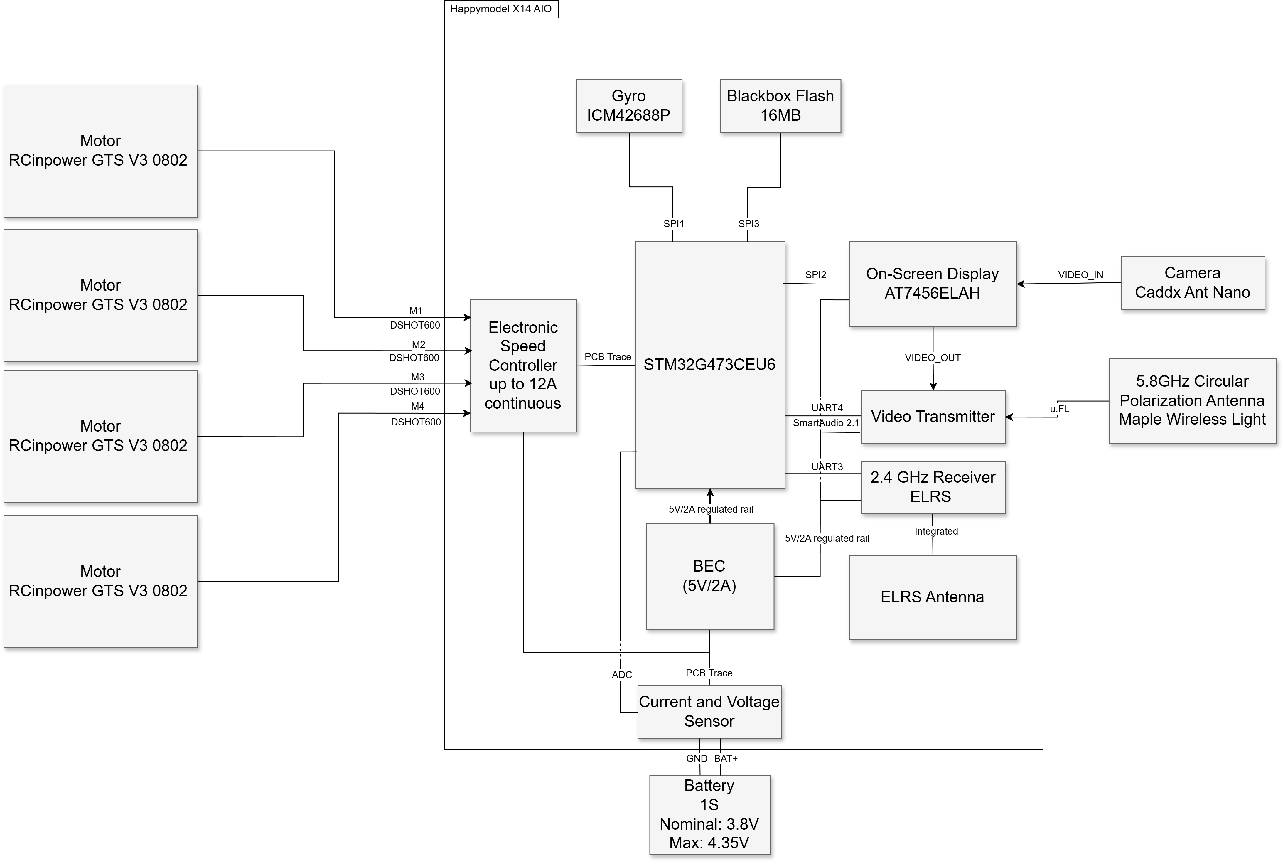 pm:prj2026:vlad.radulescu2901:pinout_diagram_coman_andrei-madalin_335ca.png