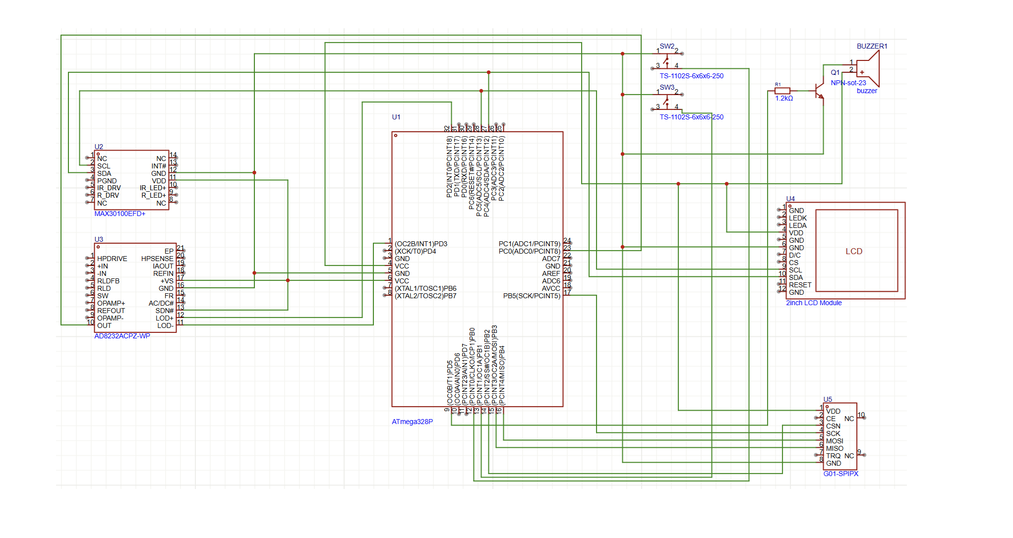 pm:prj2026:vlad.radulescu2901:schema_bloc_medkit.png