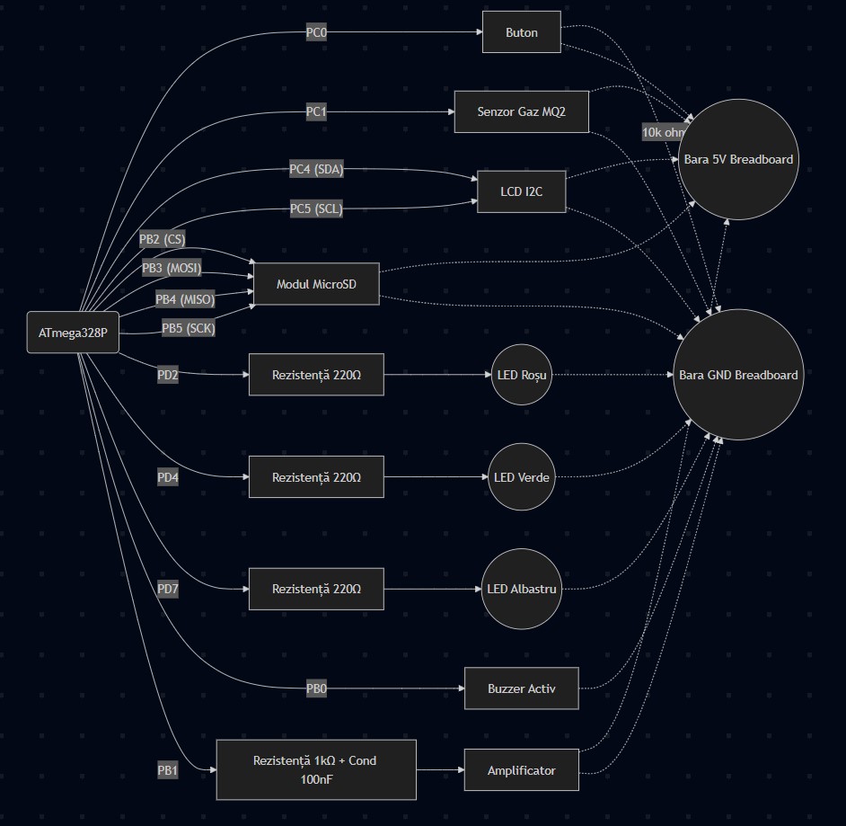 pm:prj2026:vlad.radulescu2901:schema_electrica.jpg