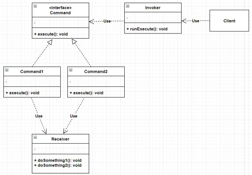 poo-ca-cd:laboratoare:design-patterns-part-two:command.png