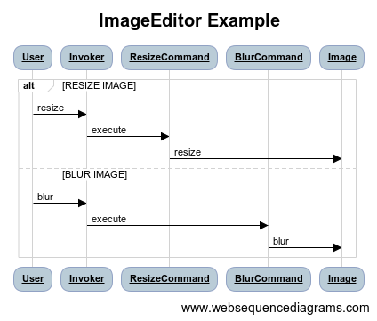 imageeditor_example.png