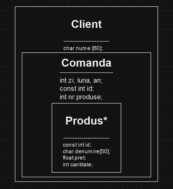schema.png