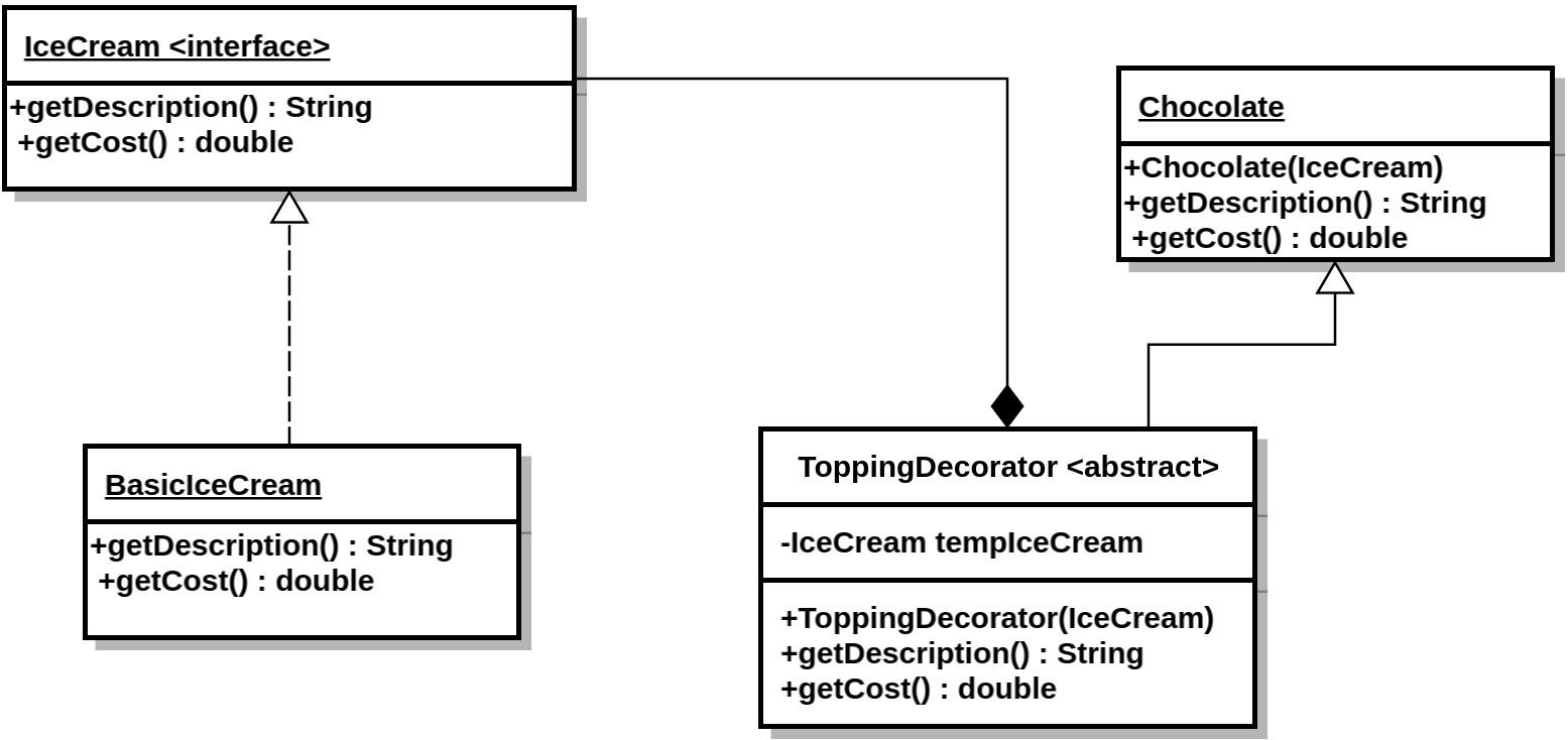 uml.png