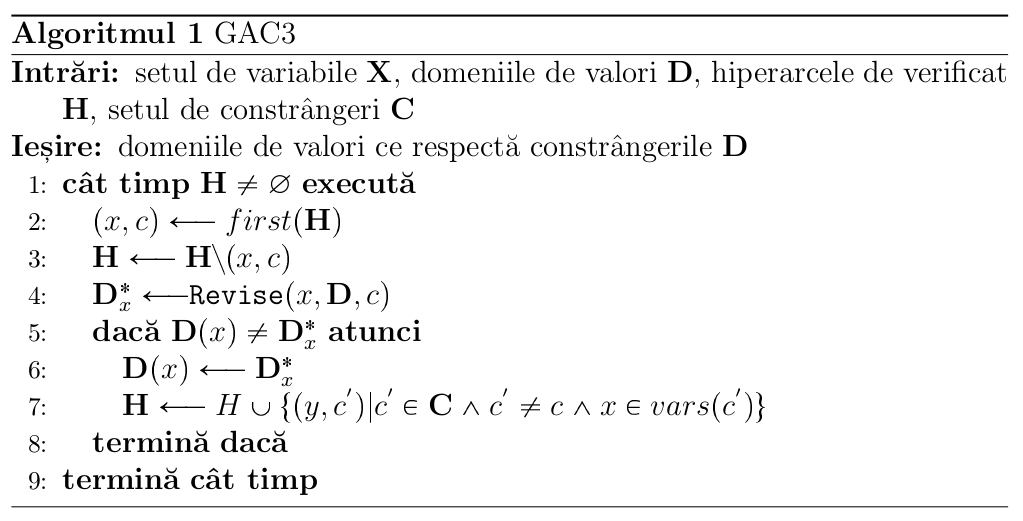 pp:15:teme:prolog-csp:algoritmul1.png