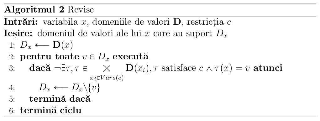 pp:15:teme:prolog-csp:algoritmul2.png