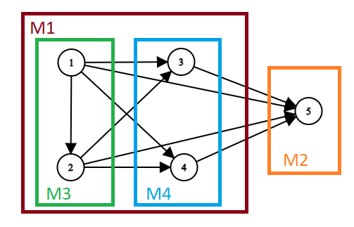 graph.png