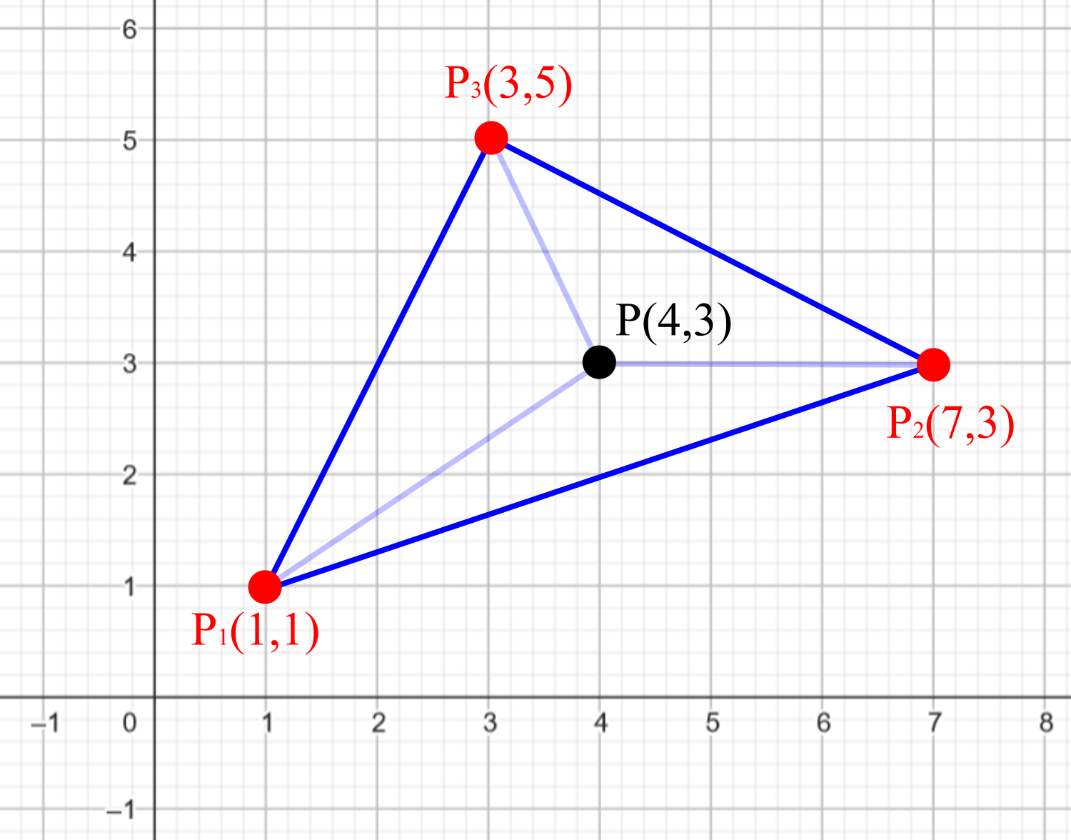 point-triangle.png